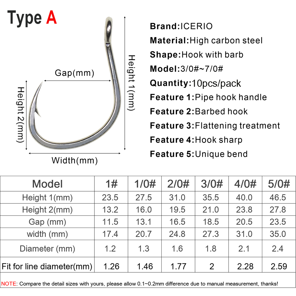 ICERIO 10PCS Matte Tin Coating - Fishing Hook Barbless ulasan dan harga