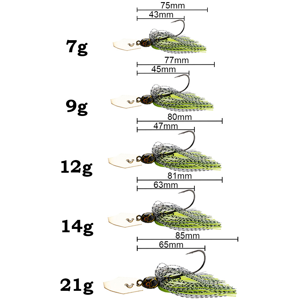 2Pcs Spinner Bait 7g/9g/12g/14 - Fishing Hook Weedless ulasan dan harga