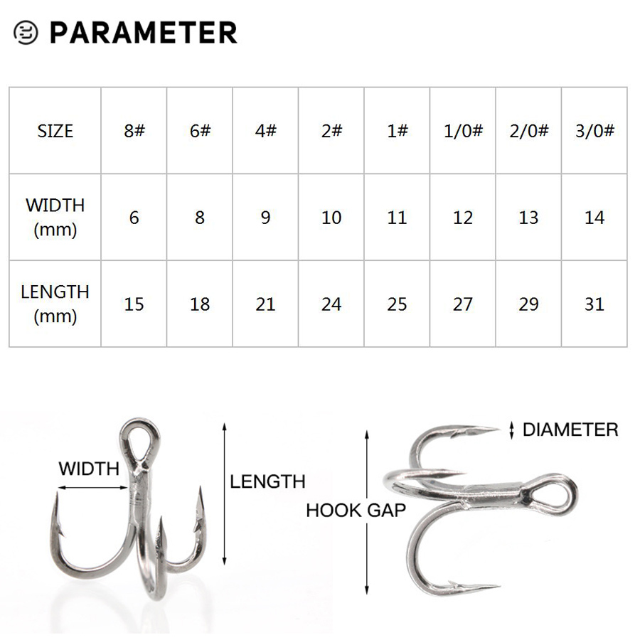 6X Fishing Treble Hooks Black  - Fishing Hook Offset ulasan dan harga
